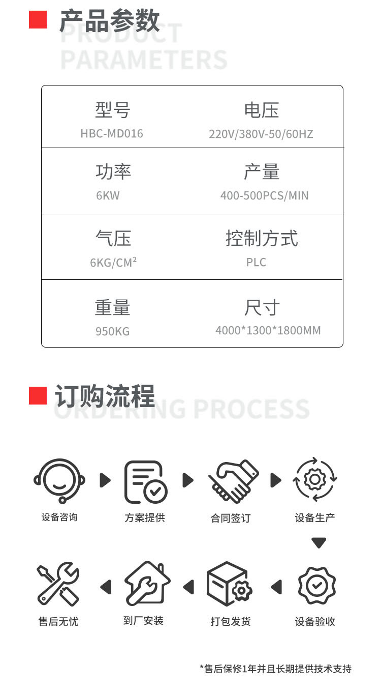 保鲜套+浴帽全自动生产线移动-拷贝_04.jpg